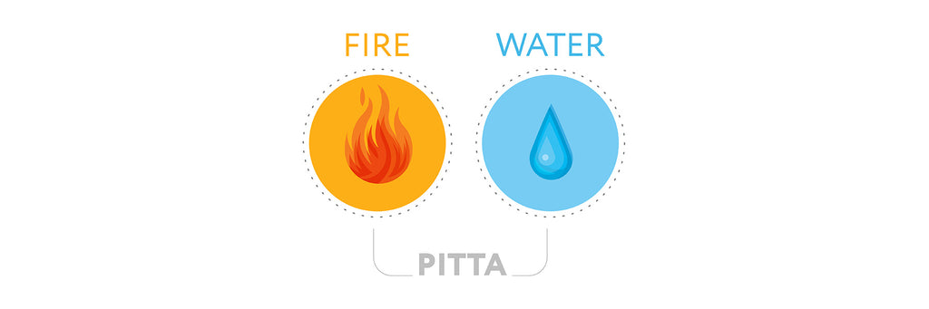 Pitta Dosha: What’s Your Element?