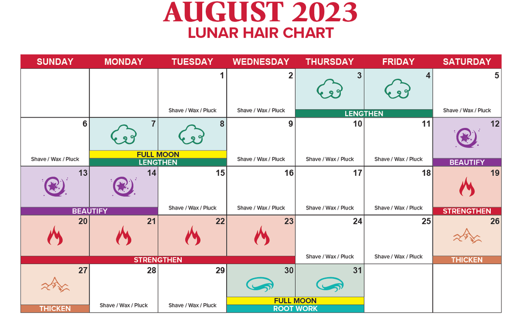 Haircut Lunar Calendar May 2024 Doris Germain