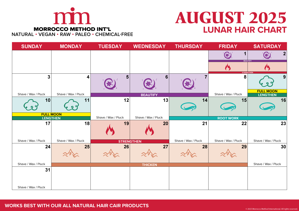 Moon Calendar For Haircut 2025 June