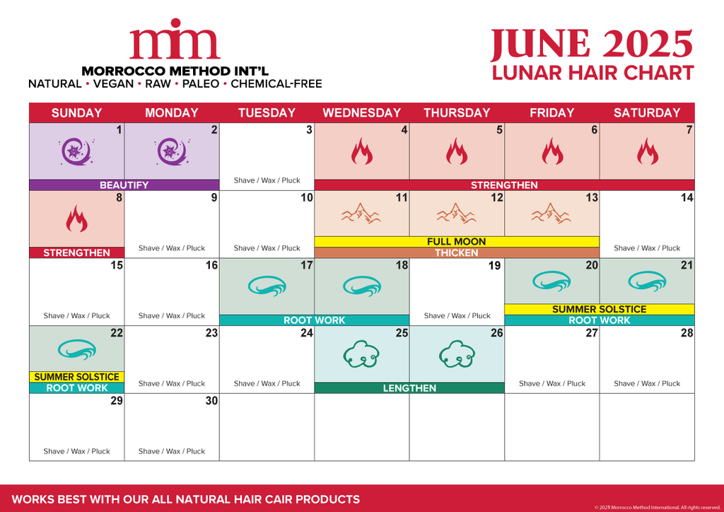 2025 Monthly Calen2025 November Calendar Telugu Download
