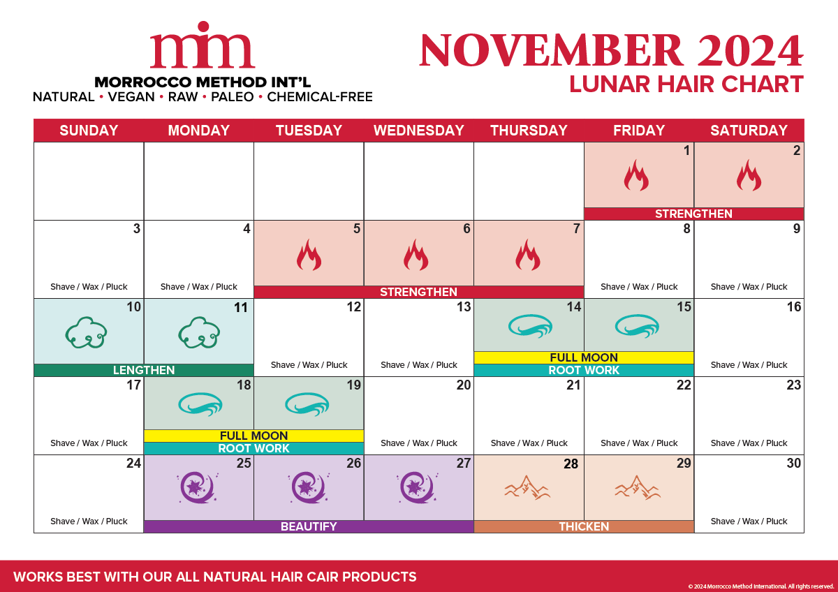 lunar-hair-cutting-chart-2024-morrocco-method-international