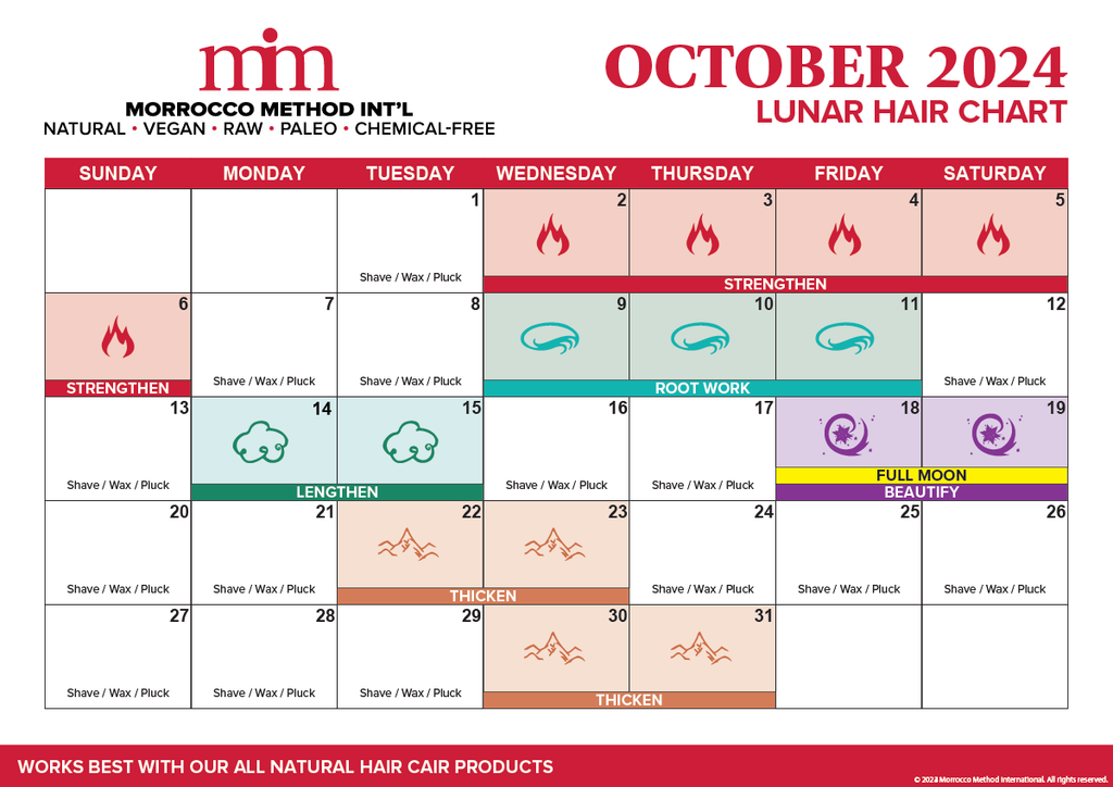 Lunar Hair Cutting Chart 2024 Morrocco Method International