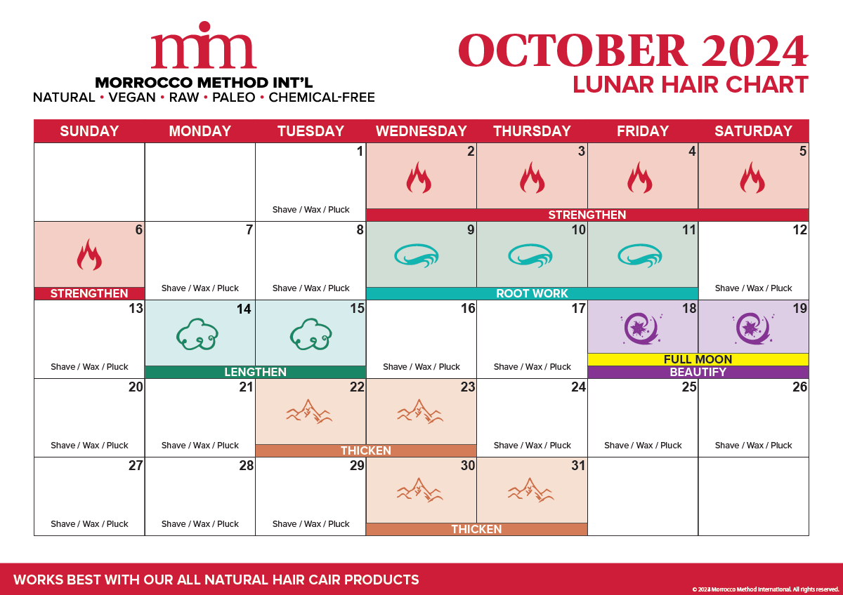 Lunar Hair Cutting Chart 2024 – Morrocco Method International lunar-hair-cutting-chart-2024-morrocco-method-international