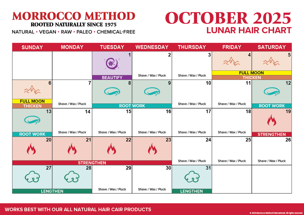 Morrocco Method October 2025 Lunar Calendar