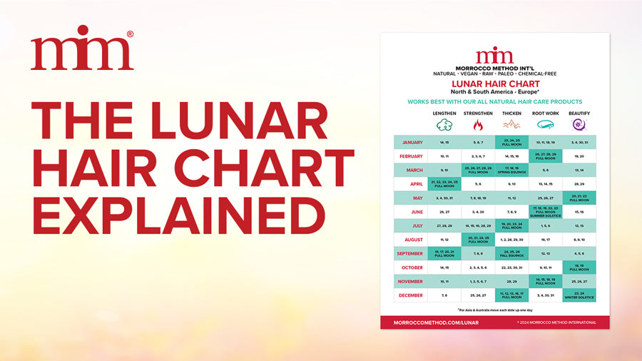 Lunar Hair Cutting Chart 2024 Morrocco Method International
