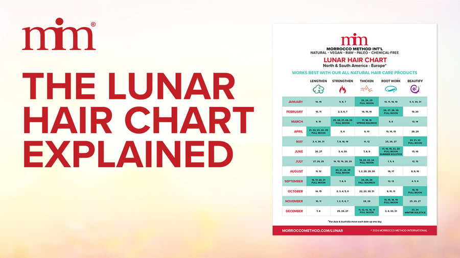 lunar hair chart explained