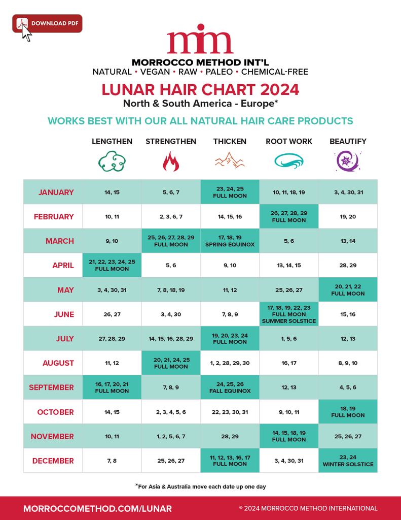 Lunar Calendar For Hair Growth 2025
