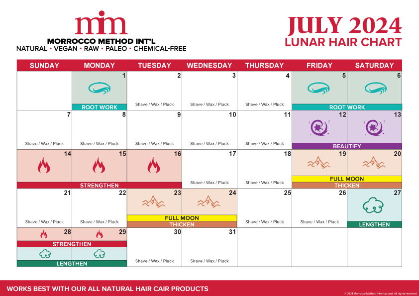 Lunar Hair Cutting Chart 2024 Pdf Download Dredi Ginelle