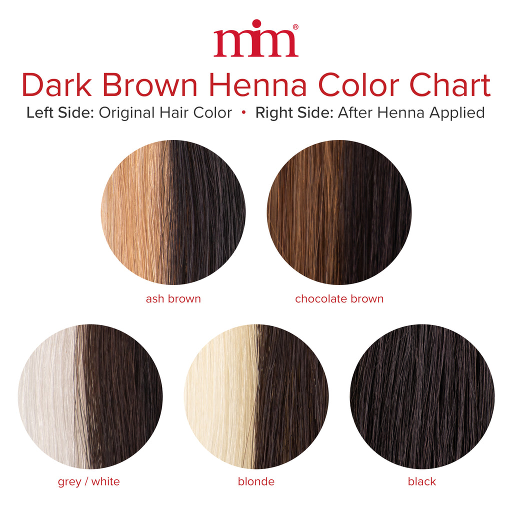 dark brown henna color chart 