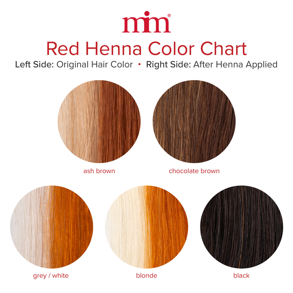red henna color chart 